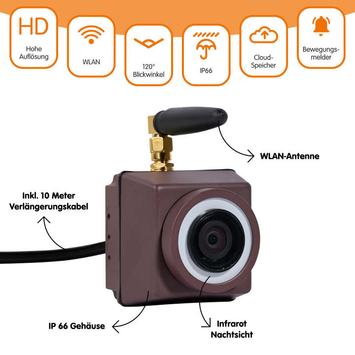 dobar Großer Nistkasten Flachdach Brunhilde